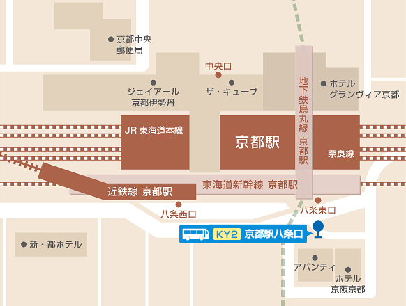 バス停のマップ